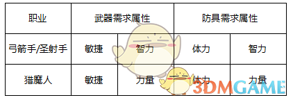 股海导航 3月6日沪深股市公告与交易提示